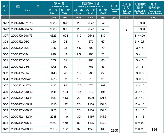 支持無線Wi-Fi功能